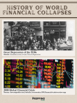 world financial collapse history world financial collapse history